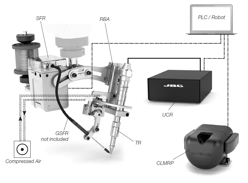 JBC HM245-HM470 Heavy Duty Soldering Set for Robot 2