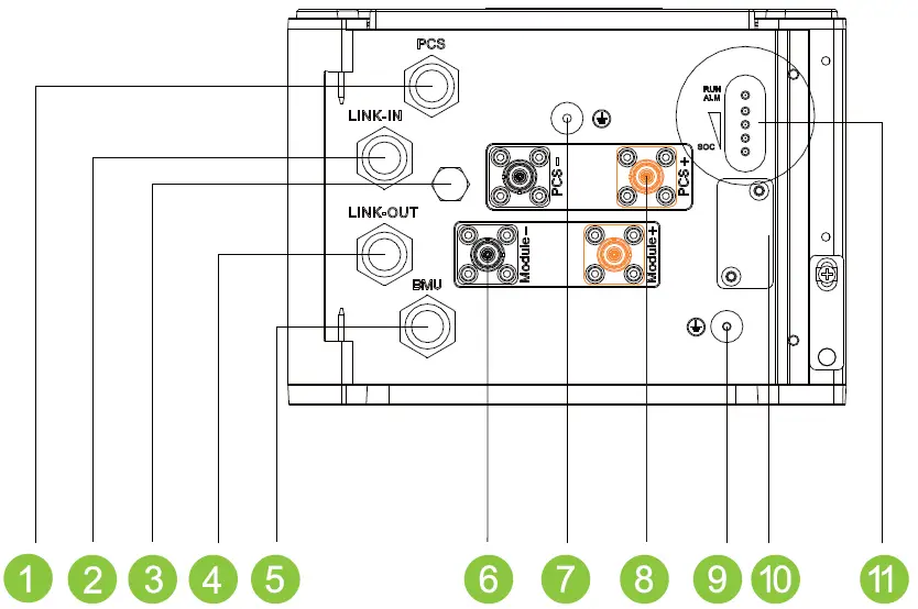 Growatt-ARK-2-5H-A1-High-Voltage-Battery-13