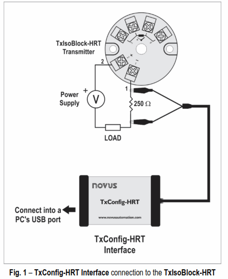 NOVUS TxIsoBlock-HRT Configurable Head Mount Temperature Transmitter - Fig1
