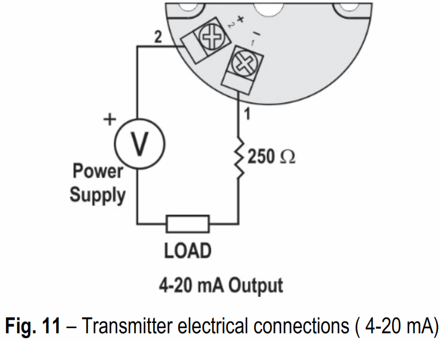 NOVUS TxIsoBlock-HRT Configurable Head Mount Temperature Transmitter - Fig11
