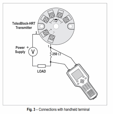 NOVUS TxIsoBlock-HRT Configurable Head Mount Temperature Transmitter - Fig3
