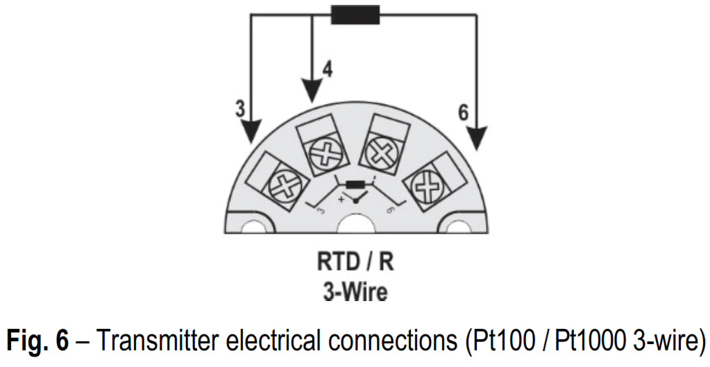 NOVUS TxIsoBlock-HRT Configurable Head Mount Temperature Transmitter - Fig6