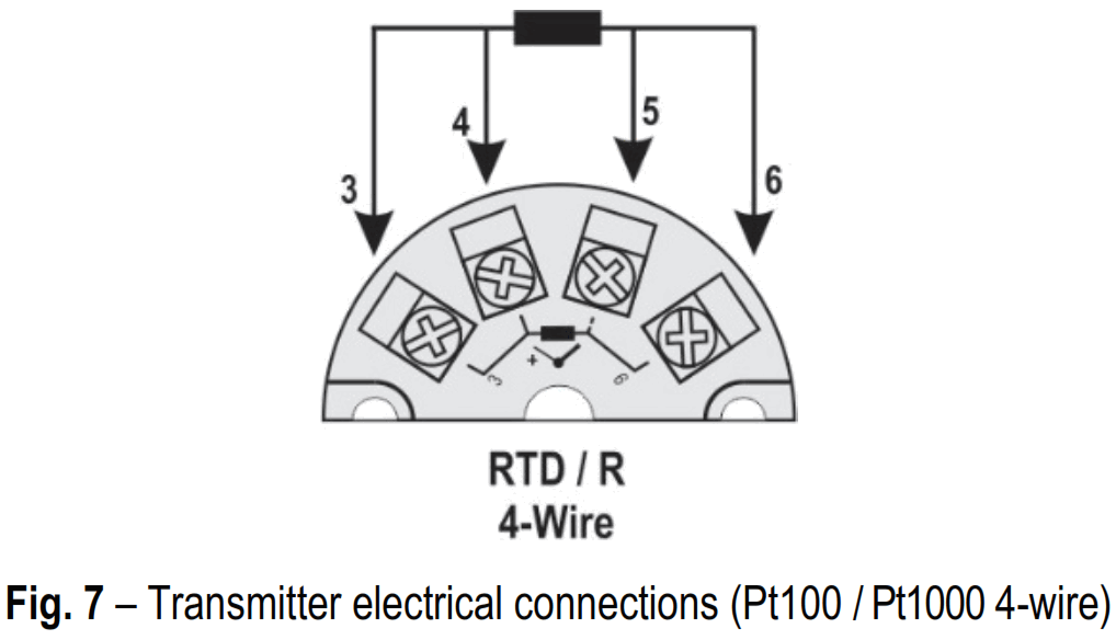 NOVUS TxIsoBlock-HRT Configurable Head Mount Temperature Transmitter - Fig7
