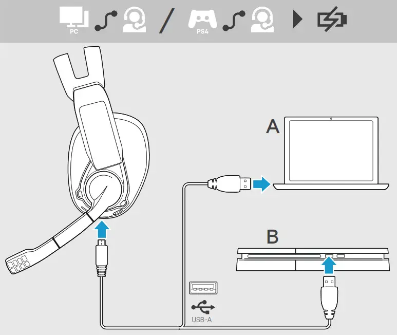 Sennheiser SCBT12 GSP 370 Wireless Gaming Headset - Charging the Battery 1