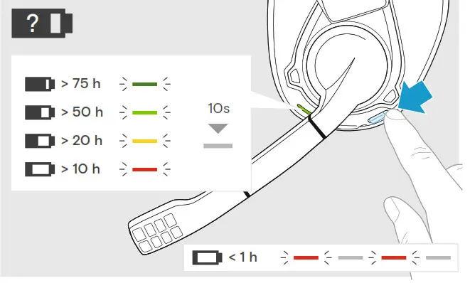 Sennheiser SCBT12 GSP 370 Wireless Gaming Headset - Verifying remaining battery life