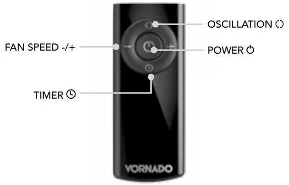 Remote Control Instructions