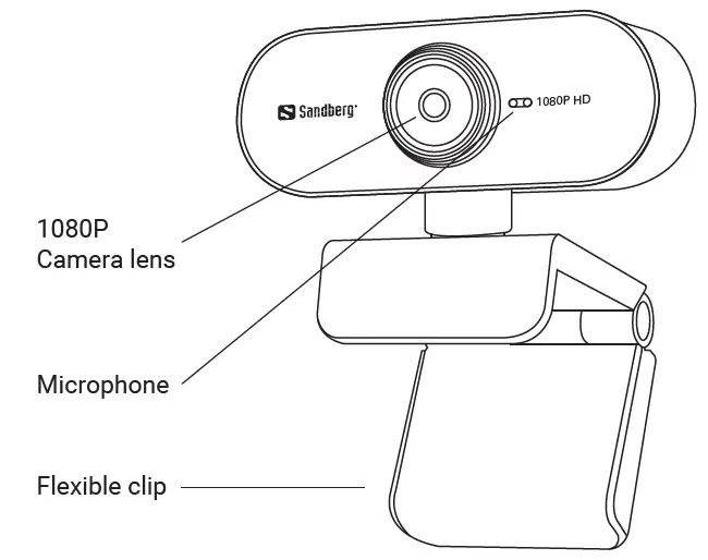 Sandberg-133-97-USB-Webcam-Flex-1080P-HD-fig-1