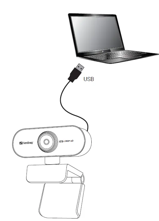 Sandberg-133-97-USB-Webcam-Flex-1080P-HD-fig-3