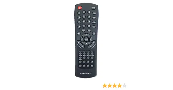 Insignia Ns-rmtsny21 Replacement Remote For Sony Tvs User Guide