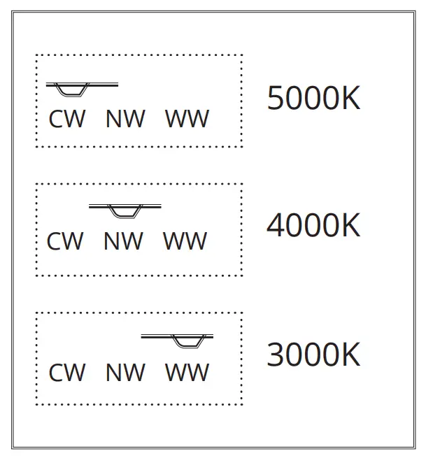Installation Instructions