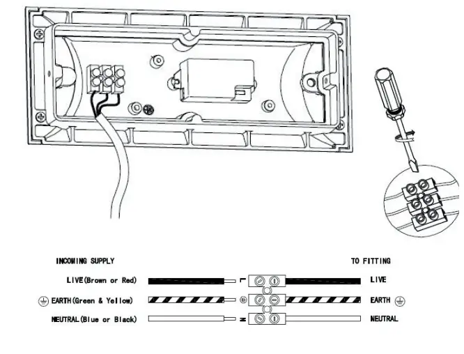 Installation Instructions