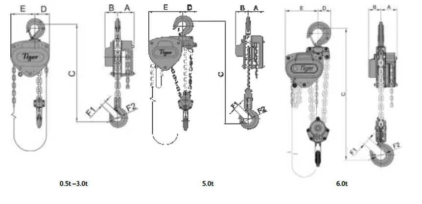 Tiger-Lifting-SS20-Tiger-Corrosion-Resistant-Chain-Block-13