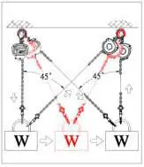 Tiger-Lifting-SS20-Tiger-Corrosion-Resistant-Chain-Block-15