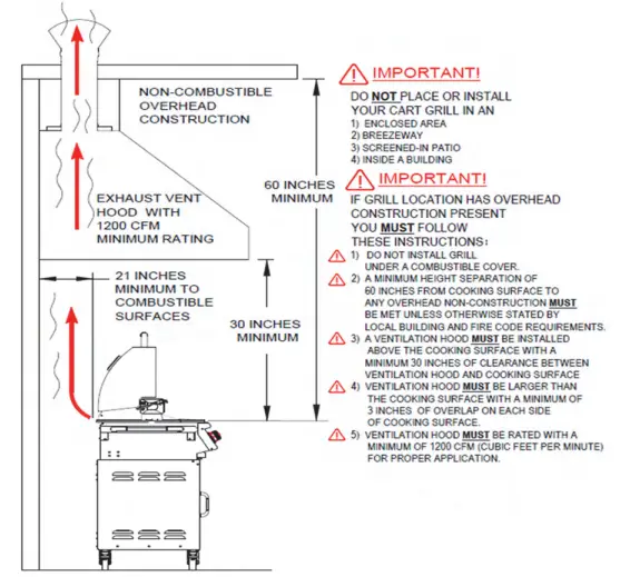 BULL-45551-30-Inch-Pedestal-Cart-Bottom-fig-21