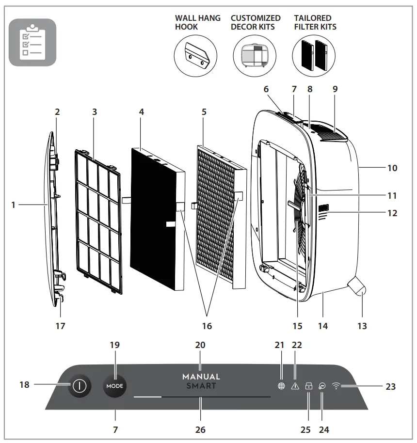 N Of Your Air Purifier Well A7 / A5