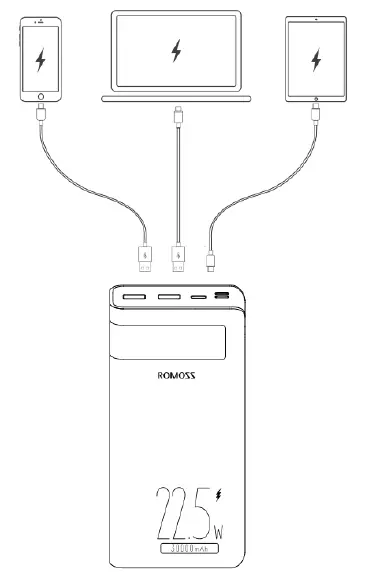 ROMOSS SENSE8PF 30000mAh Power Bank 3