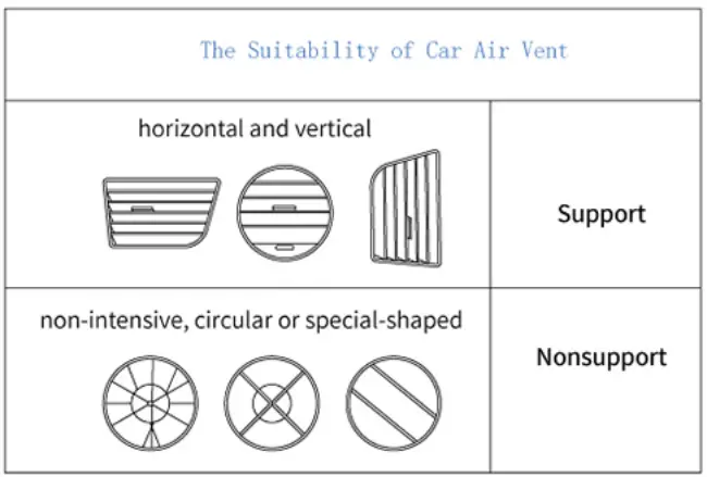 VANMASS-CTEZ54-Magnetic-Car-Phone-Holder-Mount-fig-2