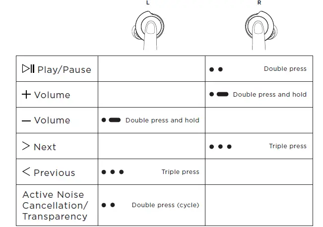 BANG-OLUFSEN-Beoplay-EQ-Adaptive-Noise-Cancelling-Wireless-Earphones-7
