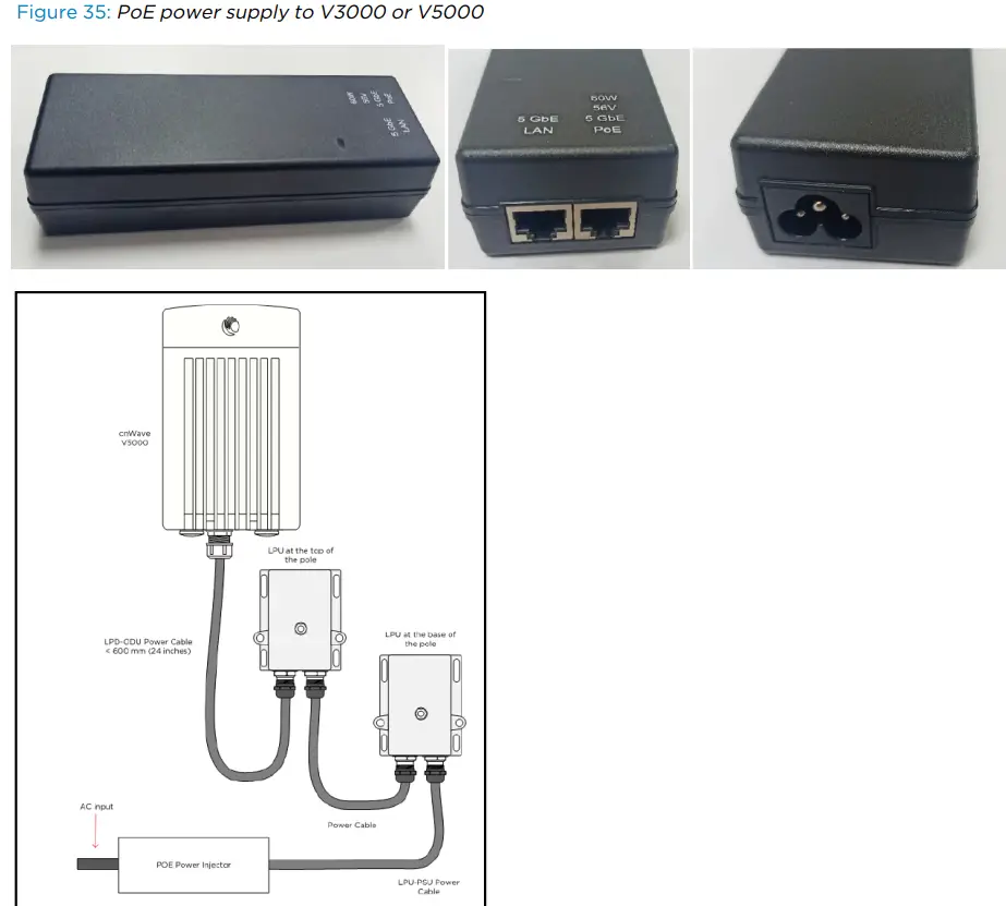 Cambium Networks N000900L032A Series Power Over Ethernet Cable Power Supply - Fig 1