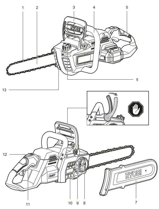 RYOBI RY36CSX35A 0 Cordless Chain Saw - Figure 10
