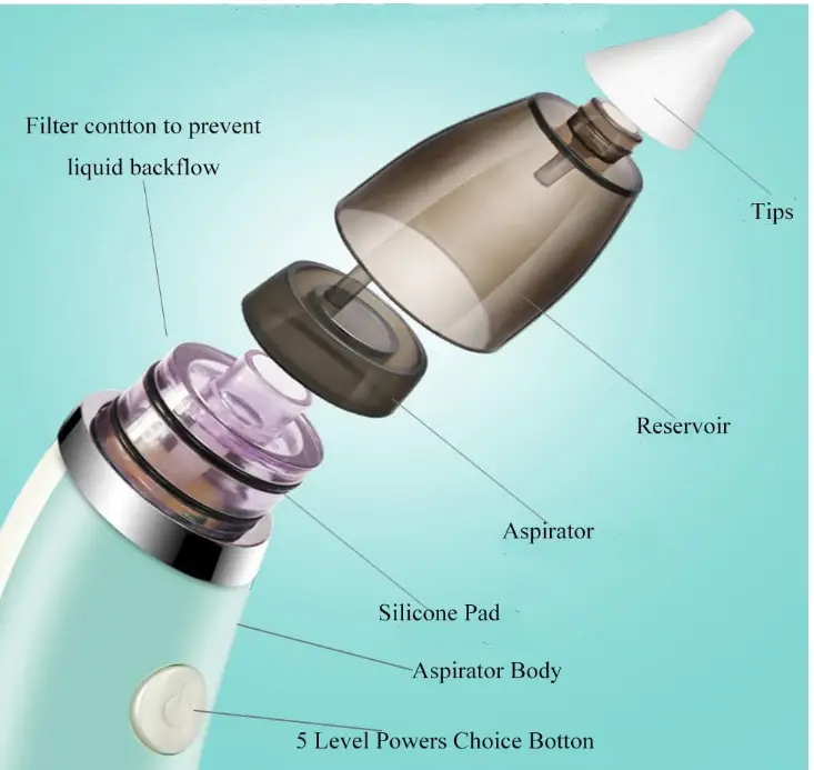 Ravifun-1801-Electric-Nose-Baby-Nasal-Aspirator-fig-4