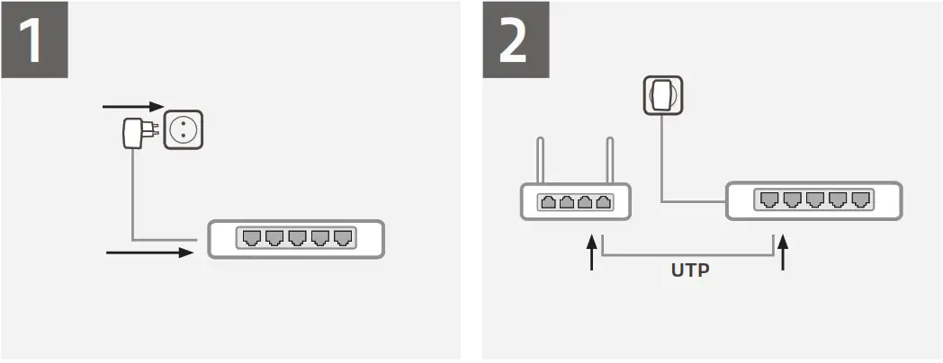 ACT AC4415 Gigabit Ethernet Switch 5 Port - Product Overview 1
