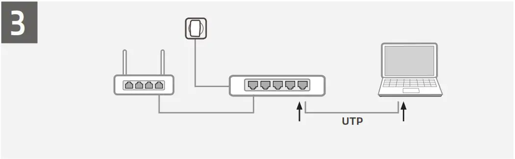 ACT AC4415 Gigabit Ethernet Switch 5 Port - Product Overview 2