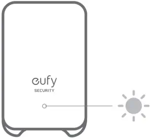 Product Installation