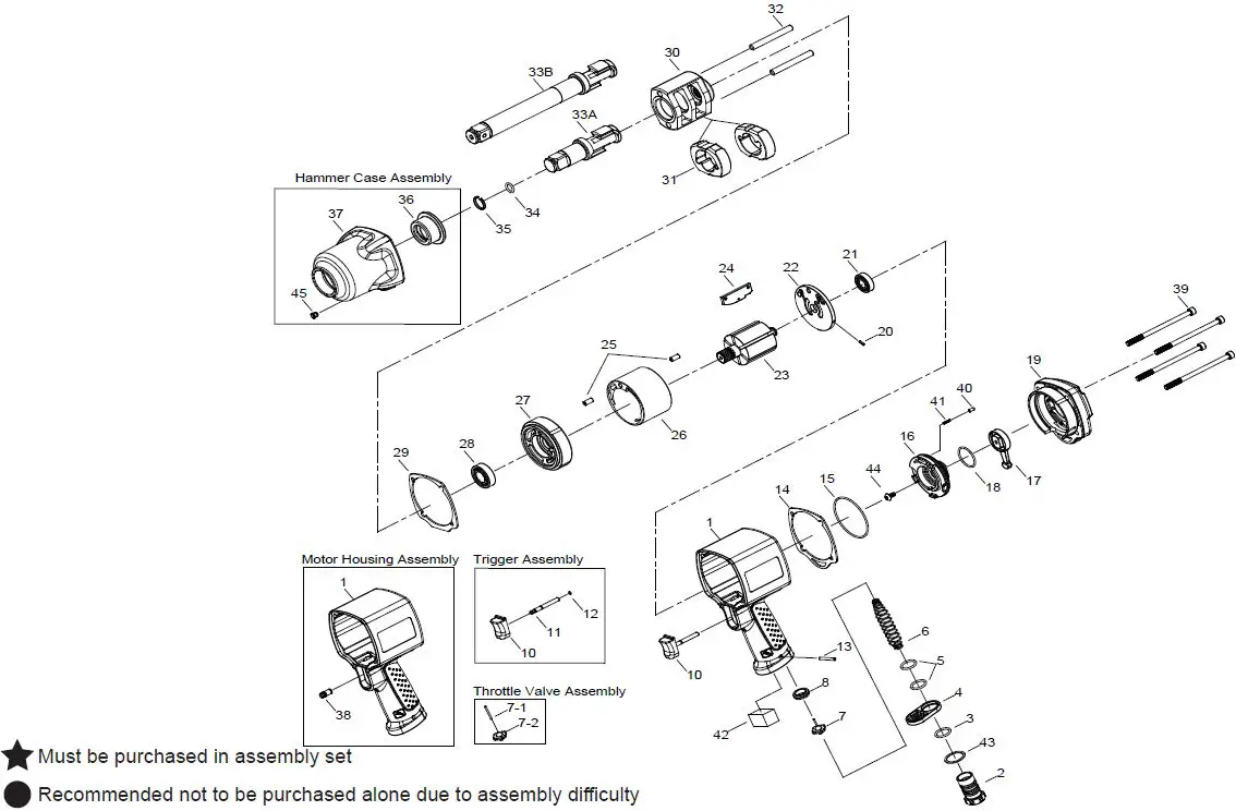GLOBAL INDUSTRIAL 133708 3-4 Inch Sq. Dr. Heavy Duty Composite Air Impact Wrench-fig5