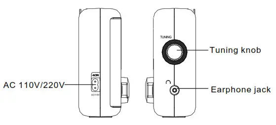 GREADIO MD-T26 AM FMSW LCD Display Radio - POWER SUPPLY