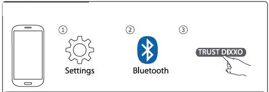 Trust-DIXXO-Wireless-Speaker-3