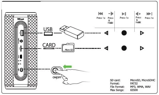 Trust-DIXXO-Wireless-Speaker-7