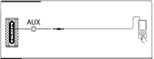 Trust-DIXXO-Wireless-Speaker-8