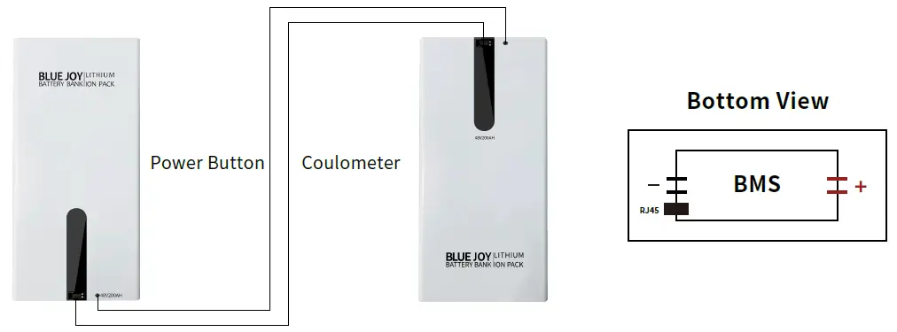 BLUE JOY BJ48-200U Lithium Ion Battery Bank 1