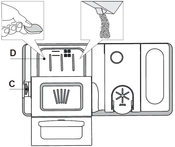 Hotpoint-H7F-HP43-X-UK-Stainless-Steel-Freestanding-15-Place-Setting-Dishwasher-14