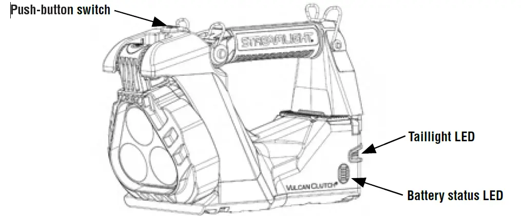 Vulcan-Clutch-Rechargeable -Function-Lantern-Streamlight-1