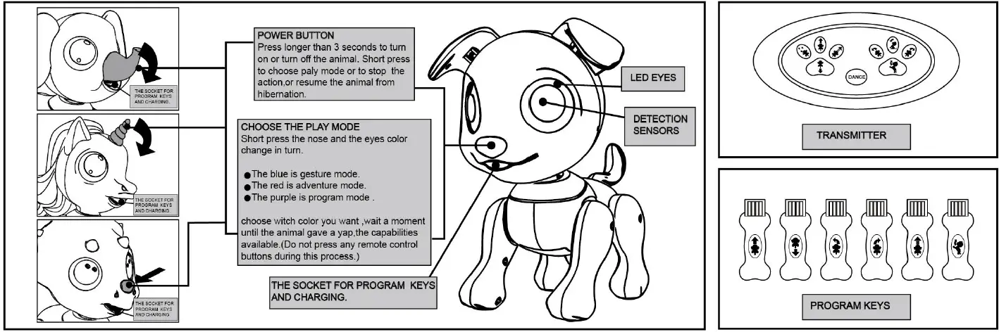 IQKidz-RC-Dinosaurs-Toys-for-Boys-and-Girls-Remote-Control-Robot-Toy-fig-3