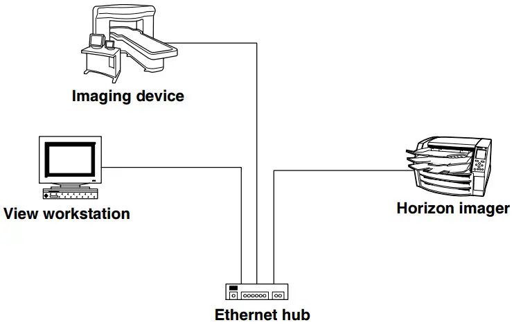 CODONICS Horizon Multimedia Dry Imager - FIGURTE 12