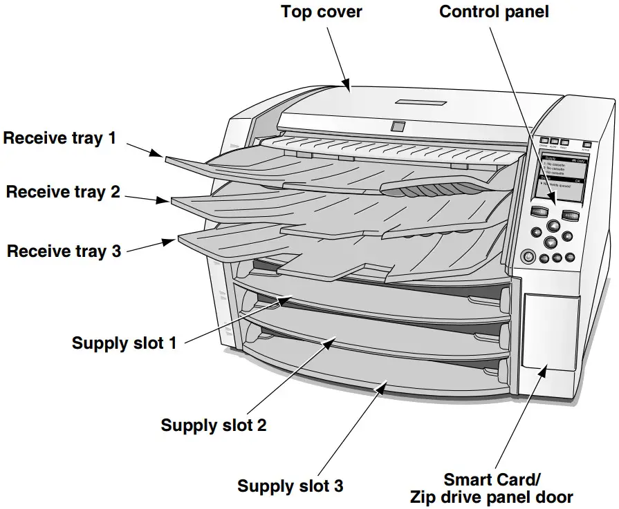 CODONICS Horizon Multimedia Dry Imager - FIGURTE 20