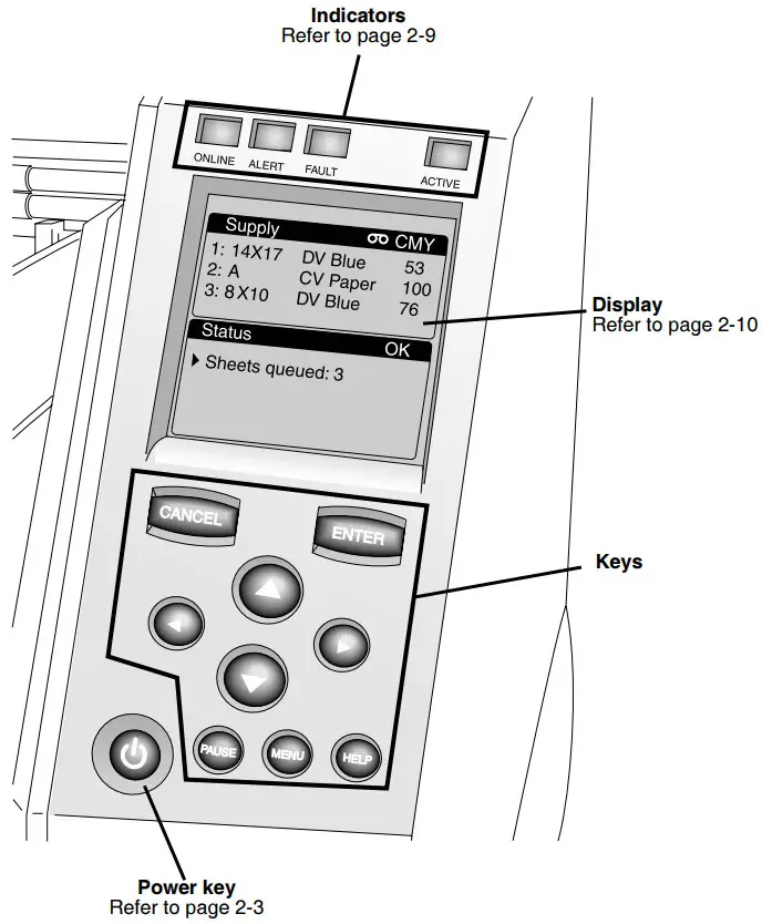 CODONICS Horizon Multimedia Dry Imager - FIGURTE 25