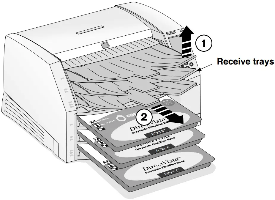 CODONICS Horizon Multimedia Dry Imager - FIGURTE 42
