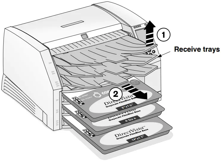 CODONICS Horizon Multimedia Dry Imager - FIGURTE 48