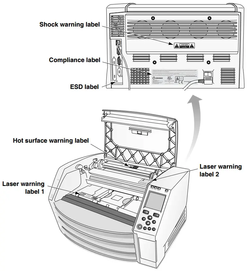 CODONICS Horizon Multimedia Dry Imager - compliance labels