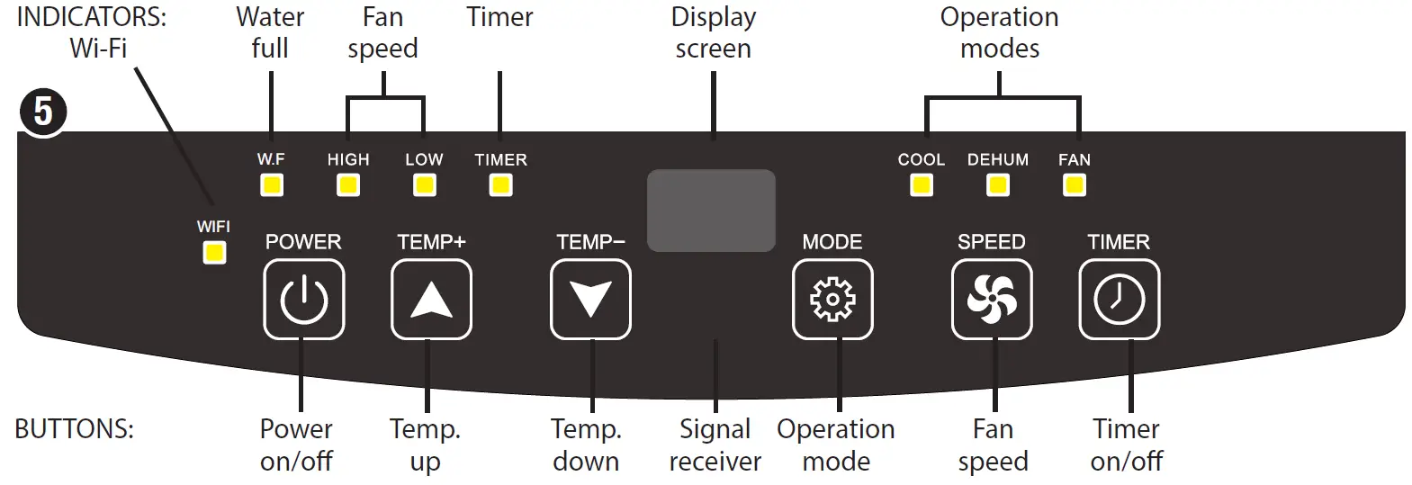 STIRLING PA19W Wi-Fi Portable Air Conditioner setting up 5