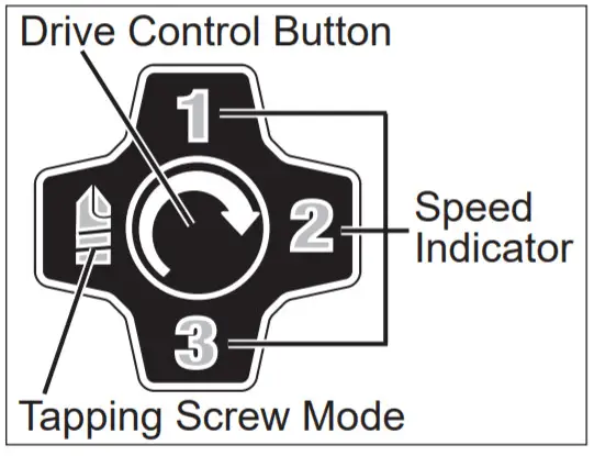 milwaukee 2551-20 M12 Fuel Surge - Drive Control