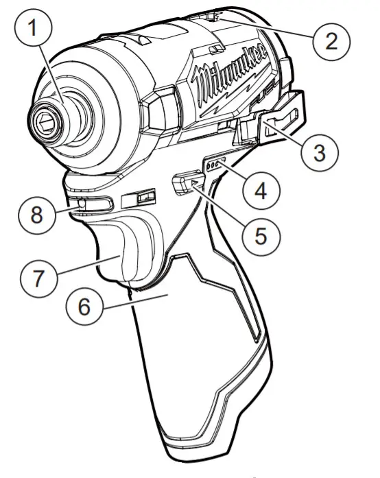 milwaukee 2551-20 M12 Fuel Surge -FUNCTIONAL DESCRIPTION