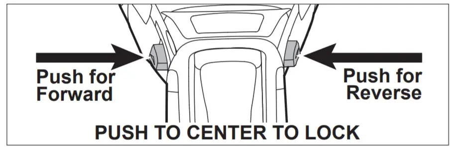 milwaukee 2551-20 M12 Fuel Surge -PUSH TO CENTER
