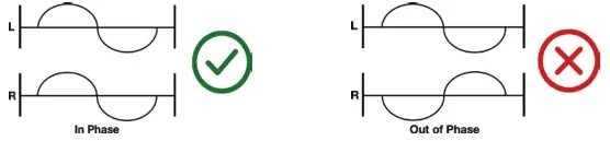 TELEFUNKEN ELA M 260 Tri-Mono Set Small - Tip
