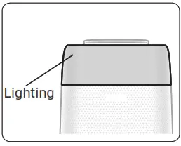 SAMSUNG AX40R3030WM Air Purifier - Lighting function 1