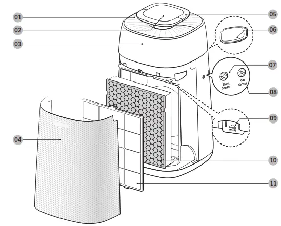 SAMSUNG AX40R3030WM Air Purifier - Main body